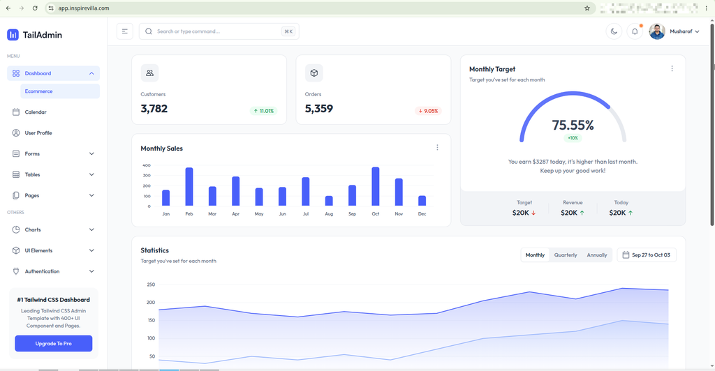 Tailadmin demo